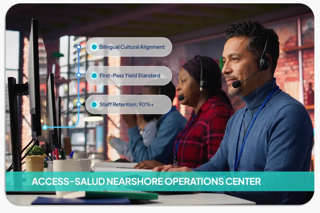 Healthcare BPO professional working efficiently in a modern, well-lit operational center.